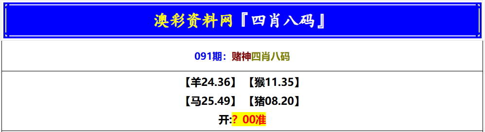 091期赌神四肖八码[图]